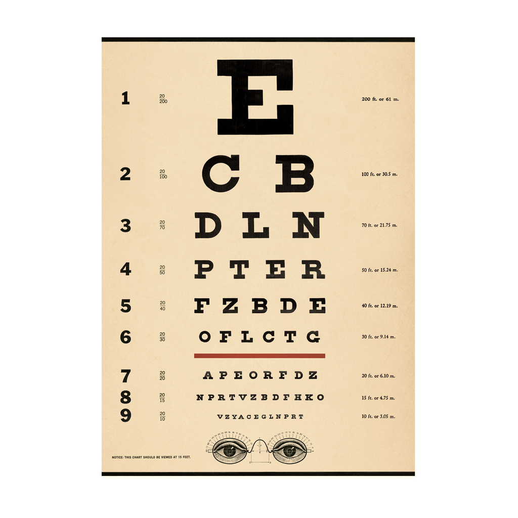 פוסטר: Eye Chart