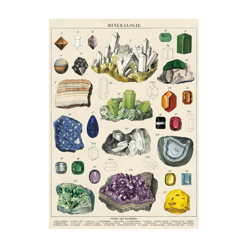 נייר אריזה/יצירה : Mineralogie